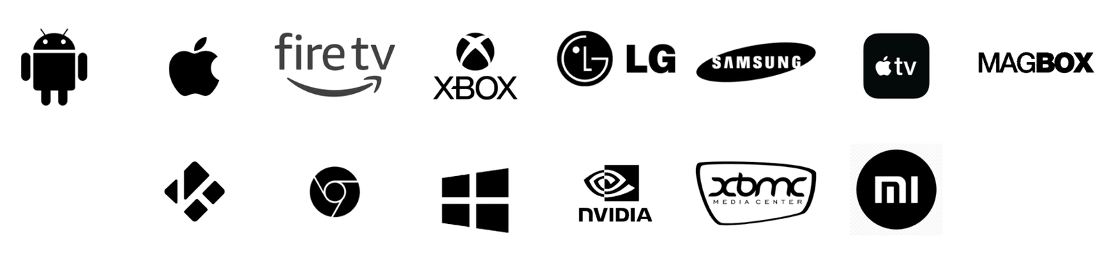supported-devices supported-devices